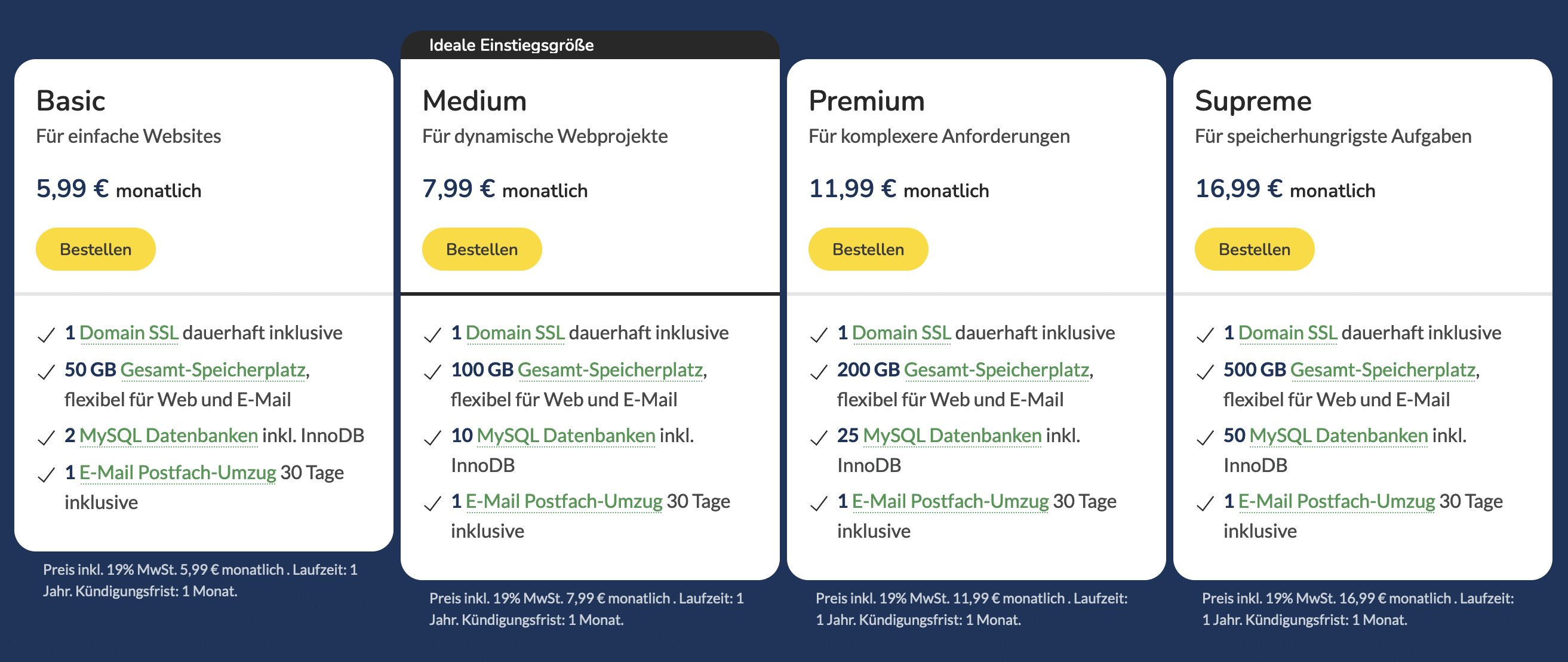 hosteurope-webhosting Preise Pakete